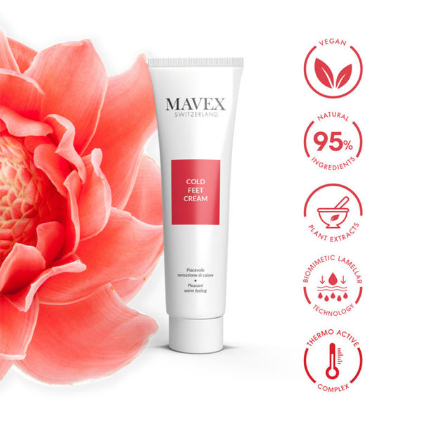 Carica l'immagine nel visualizzatore di Gallery, COLD FEET CREAM